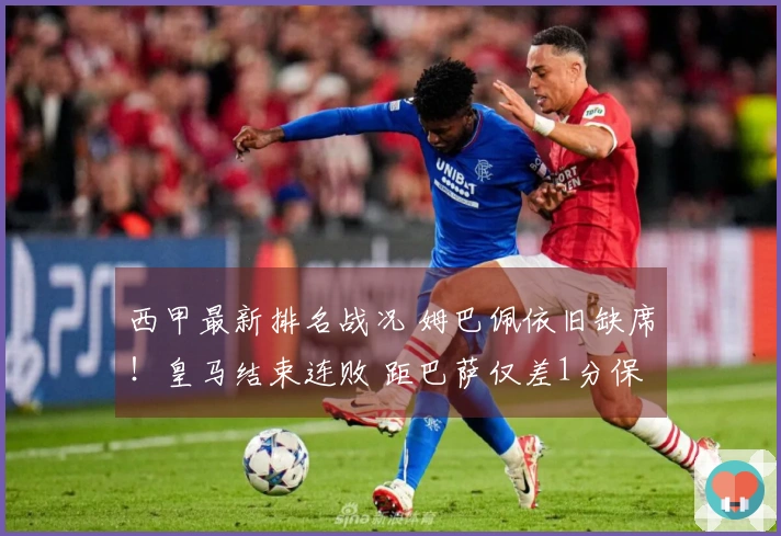 西甲最新排名战况 姆巴佩依旧缺席！皇马结束连败 距巴萨仅差1分保持第2位